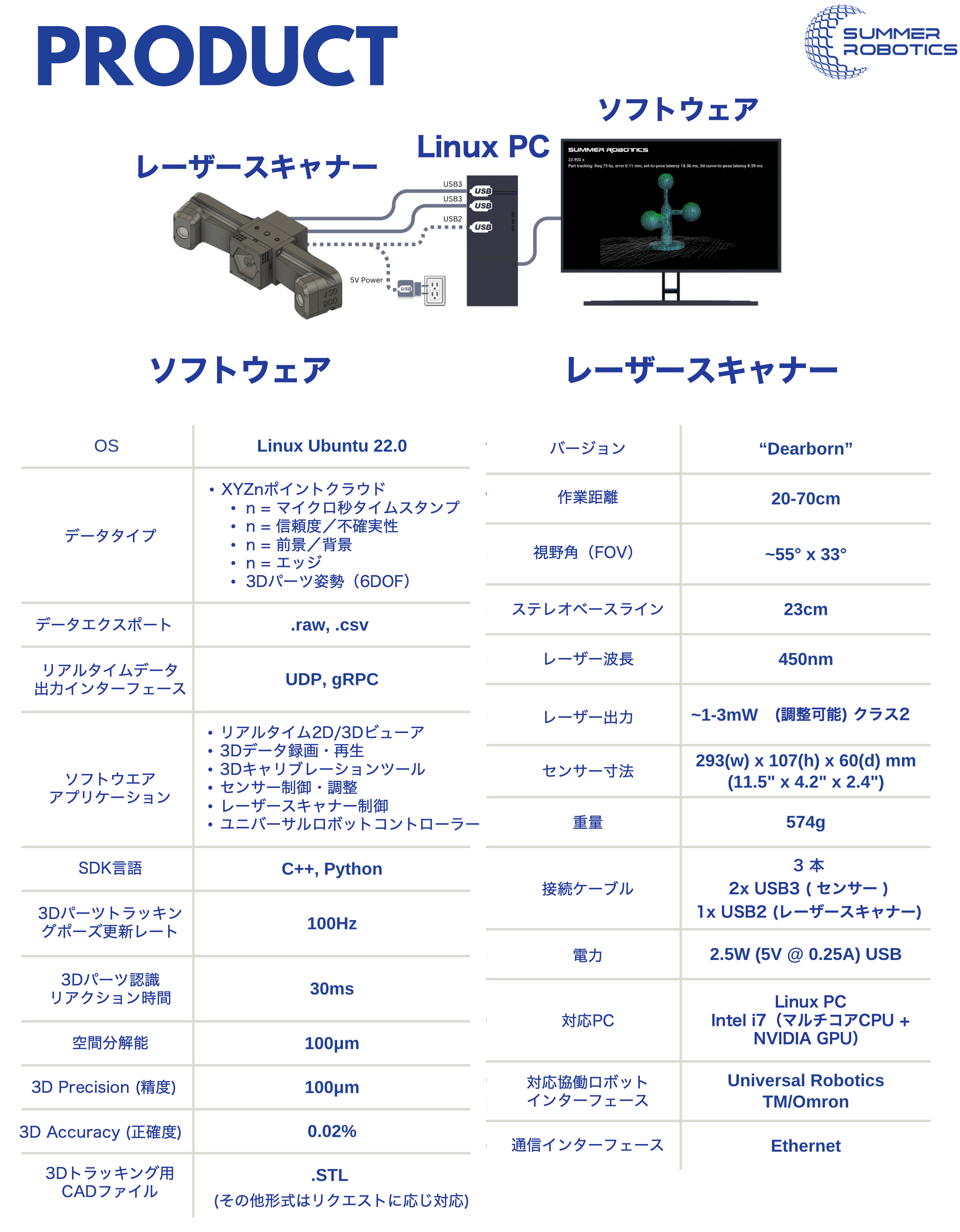 製品仕様